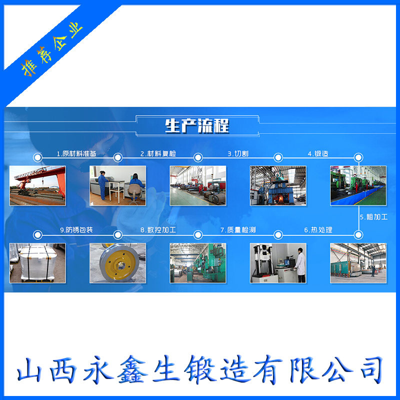 鍛件工藝有哪些？